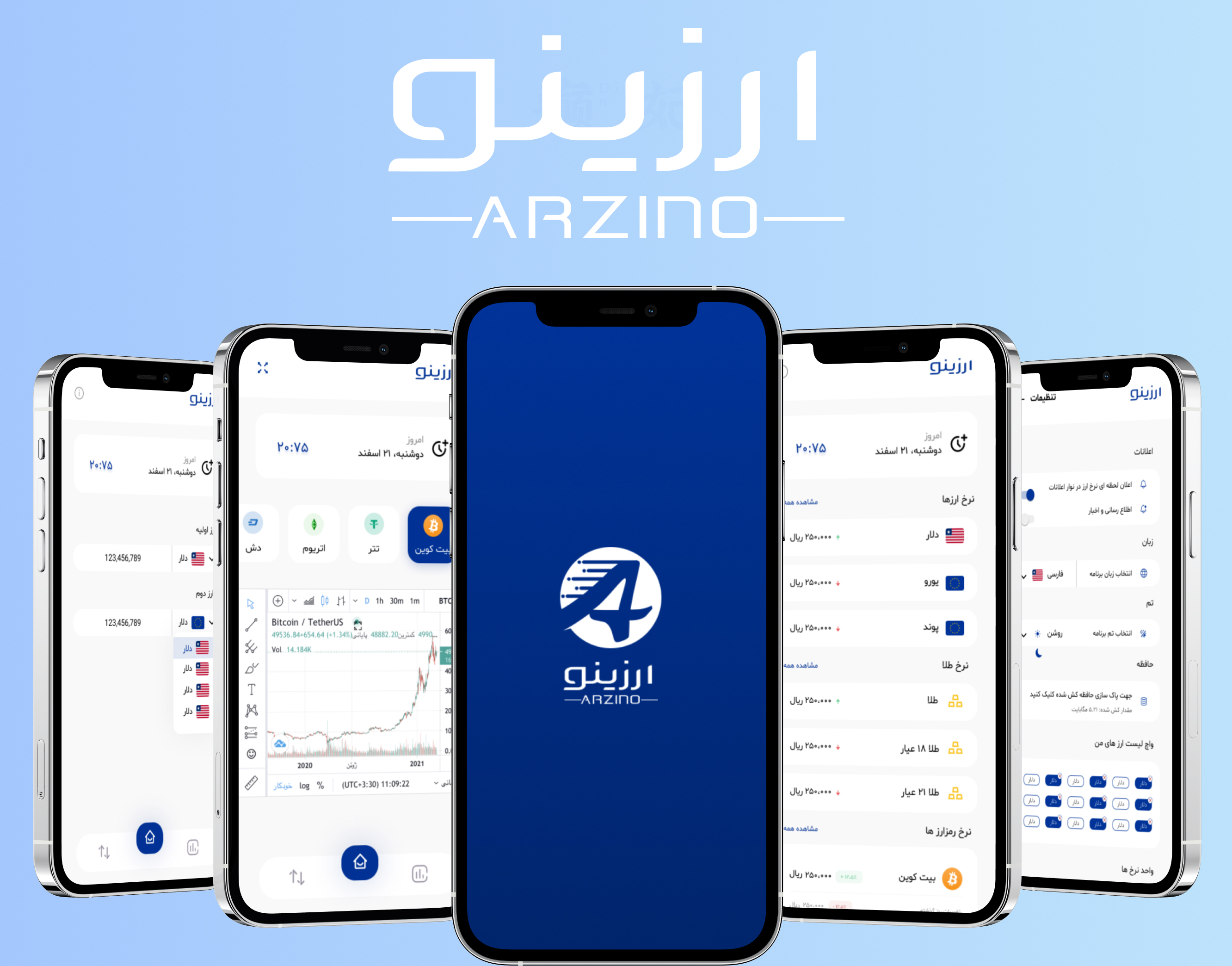 Arzino overview