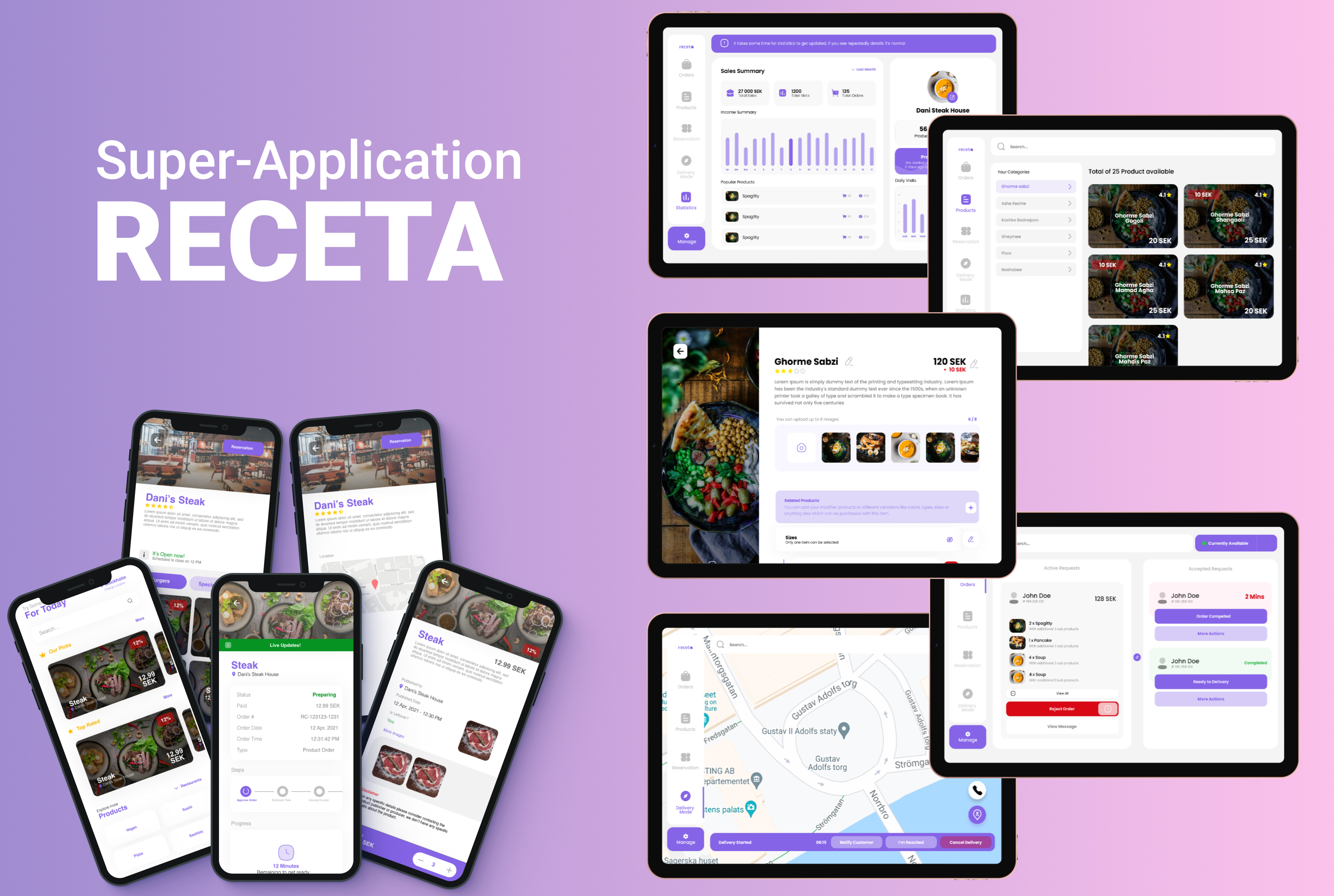 Receta overview