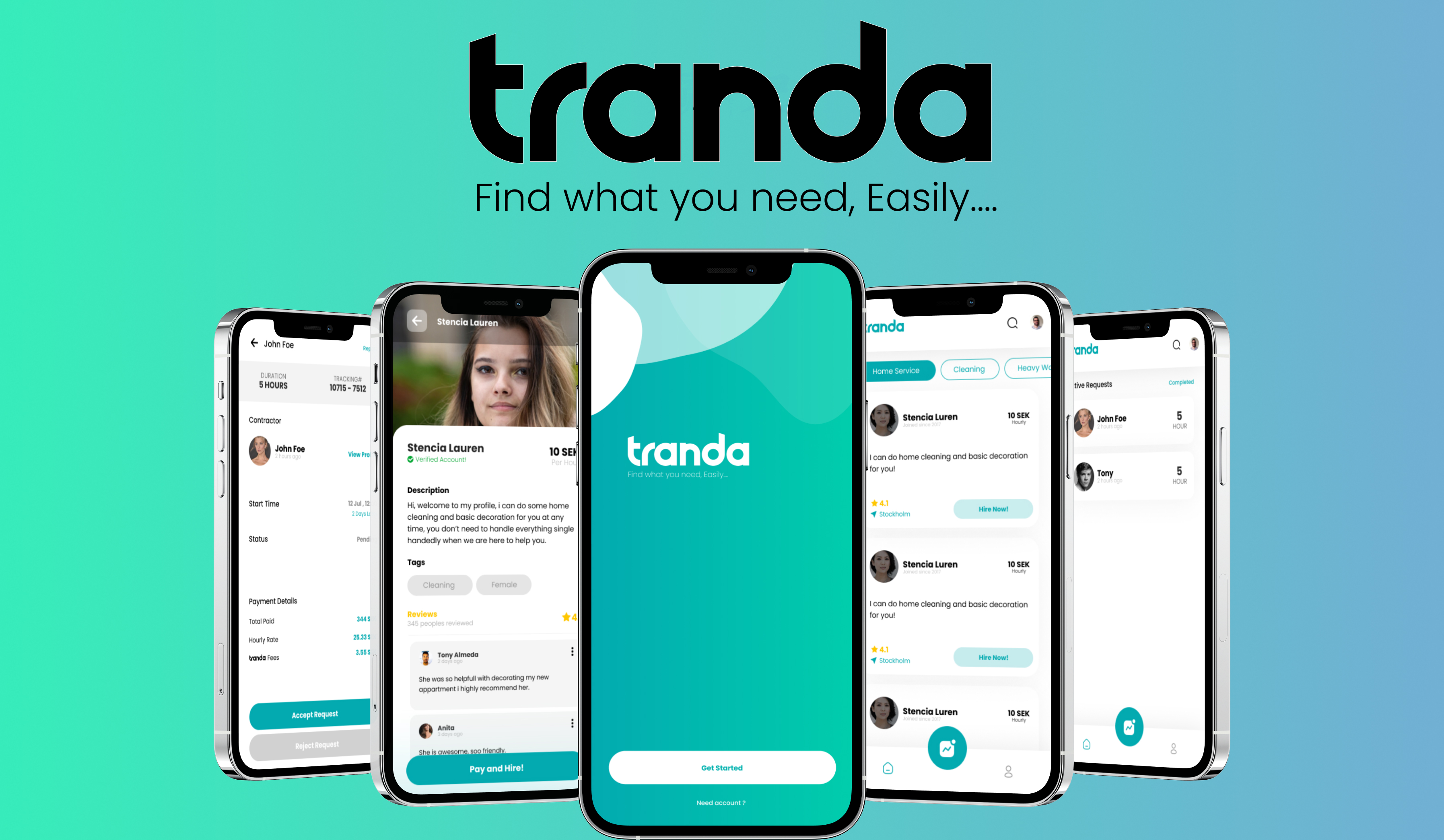 Tranda overview