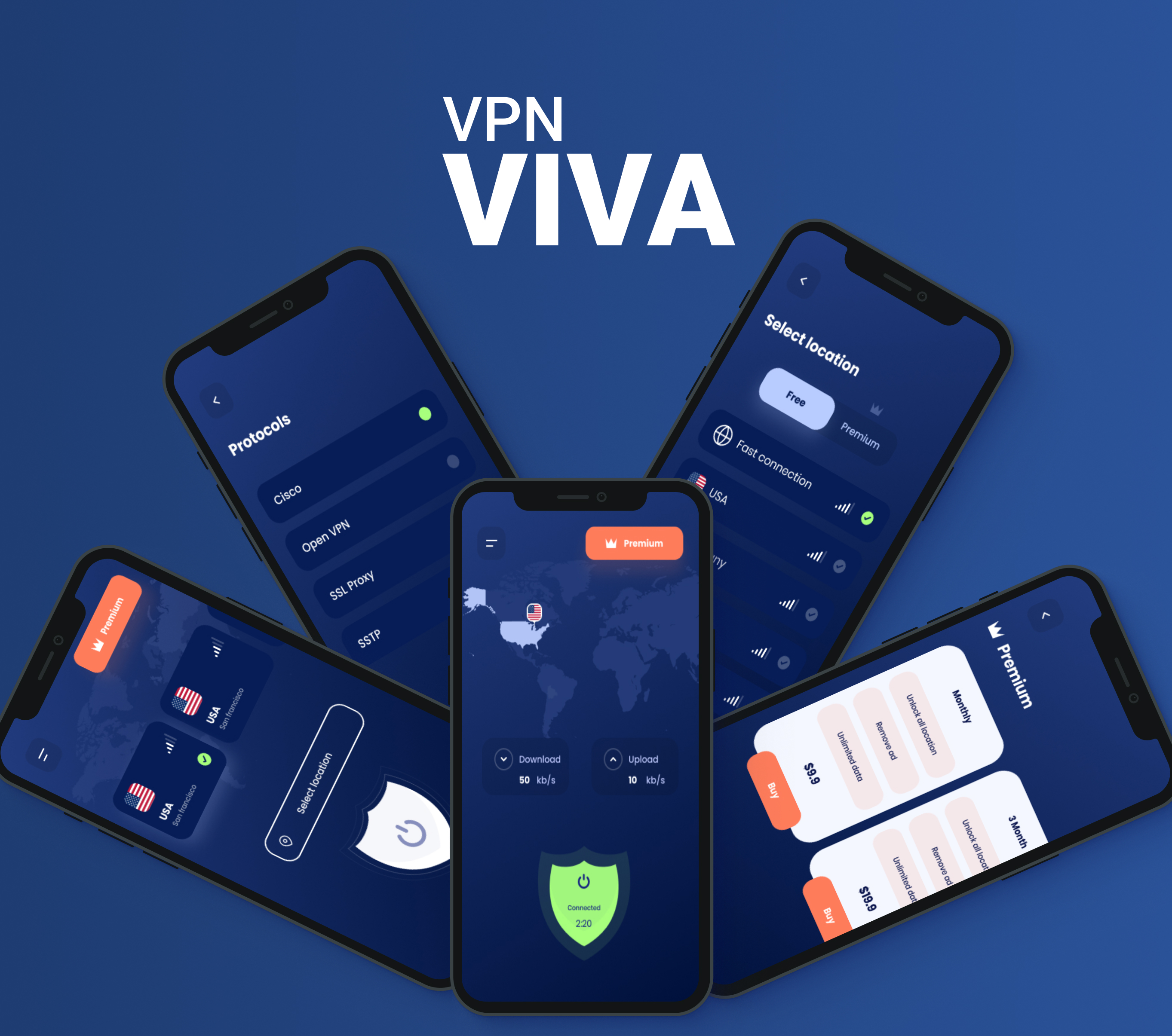 VPN VIVA overview